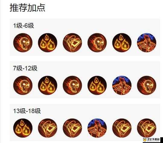 小米超神法师张角英雄技能图鉴及玩法革命预测