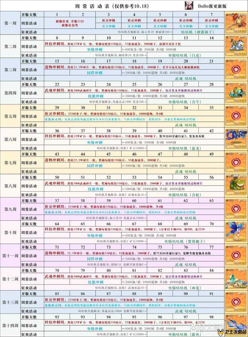 无敌脑洞王者兑换码大全究竟藏何玄机？开启无限创意奇妙之旅的钥匙？